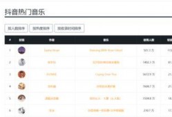 短视频知识爆料软件,知识爆料软件深度解析