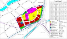 香港城二期爆料信息最新,揭秘全新规划与亮点抢先看